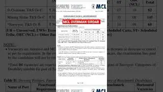 MCL vacancy Mining sirdar Overman Surveyor #mcl