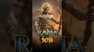 Which avatar of VISHNU can defeat others! #mythologybysunil #viralreels❤️ #whatsappstatusvideo