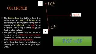 Geostrophic wind|| Formation _ #ugcnet #geography