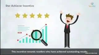 VenVici business Model Eng v3