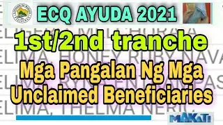 ECQ AYUDA 2021 (list of unclaimed beneficiaries/grievances at iba pa) Makati b.tejeros