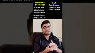CA Salary in UK 🇬🇧 My Salary Growth 10 Years #charteredaccountant