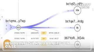 Inside the Silk Road Bitcoin case