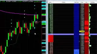 Trading Heating Oil Futures with Trend Jumper