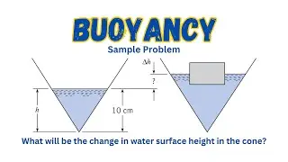 Buoyancy sample problem