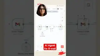 Автоматизируйте электронную почту с помощью локального ИИ + n8n ⚡ (облако не требуется)