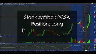 Day Trading Live PCSA Long Position, $54 Profit in 8 Minutes - Trade Analysis and Insights