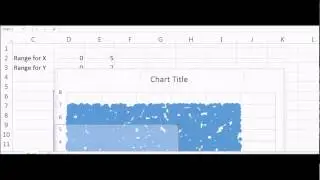 Monte Carlo Simulations- Random Walk, Value of Pi and Integration