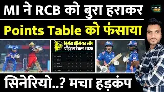 MI ने RCB को हराकर WPL 2026 का Points Table फंसा दिया | WPL 2026 Points Table |