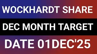 WOCKHARDT STOCK LATEST NEWS 1DEC'25/WOCKHARDT SHARE LATEST ANALYSIS WITH TARGET FORECAST 