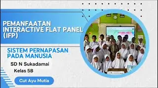 Cut Ayu Mutia | Rencana Aksi Sekolah | Pemanfaatan IFP dalam Pembelajaran| SD N Sukadamai