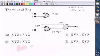 Problem on Minimization of Logic Gates - 1  (GATE 2014 ECE Paper Solution)