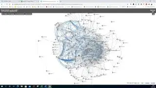 Playing with TAGS tool to visualise #LTHEchat Twitter chat