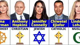 Religion of Hollywood Stars in 2025