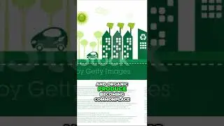 The Transformation of Los Angeles  A Utopia for Sustainable Living by 2050