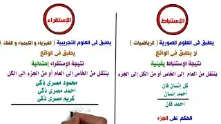 الحصة ١ | 