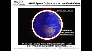 01 - Analytic Perturbed Orbit Propagators