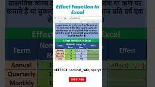 EFFECT Function in Excel | Calculate Effective Annual Interest Rate Easily (Hindi) #excel