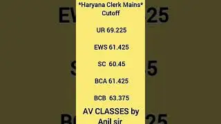 Haryana clerk Haryana CET Result Out | 56,57 Cut off| haryana police cut off #hssc #cet #result