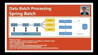 Part 1  Batch Processing avec Spring Batch