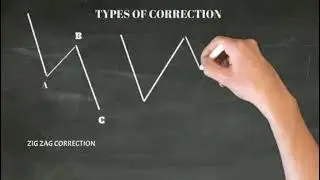 1) Zig Zag Correction 2) Regular Flat 3) Expanded Flat