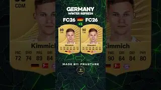 Обновление зимних рейтингов FC26 для Германии 🇩🇪 🔥 #fifa #fifa26 #fc26 #eafc26 #fc26ratings