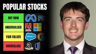Ranking The Most Undervalued Stocks Right Now (2026)