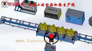 square billet  induction reheat produce line