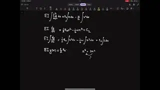 Mech330: Lesson 3’ | Statically Indeterminate Beams | Ex. 9.20