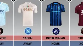 All confirmed Serie A kits 2025/2026 , Home , Away , Third kits, Training and GK kits🔥