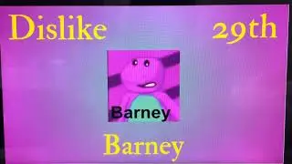 My Top 42 Characters In Stupid Character Elimination (Fixed!)