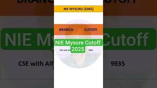 NIE Mysore 2025 Cutoff | Branch-Wise Ranks & Seat Matrix