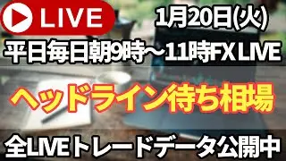 【FXトレードライブ配信中】ダボス会議開催へ。ヘッドライン待ち相場で値動きは限定的か