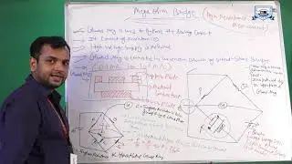Mega-ohm bridge | Measurment and instrumentation