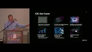 Micron | CXL:  Enabling New Pliability in the Modern Data Center
