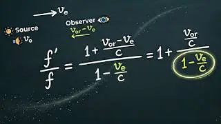Does Earth&rsquo;s Motion Affect Doppler Radar? Doppler Effect in a Moving System