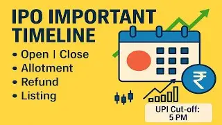 IPO Timeline Explained | How an IPO Works From Open to Listing | UPI mandate Cut-off Time