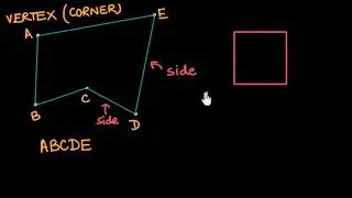 Vertices, sides, and diagonals, of a polygon (Hindi)