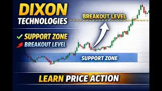 Анализ графиков Dixon Technologies | Зона поддержки и уровень диверсификации (обучение)