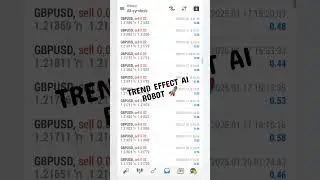 $50 To $880 Forex Robot Made Over 1,760% Profit Return with Live Proof #forex  #automatedtrading