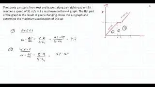 Graphical approach to getting a&ndash;t graph from a v&ndash;t graph