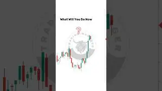 Breakout Trading Strategy #trading #priceanalysis #priceaction #stockmarket #forex #stocks #viral