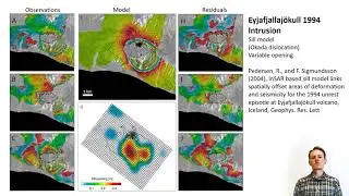 Module 4.4: More on magma sheets deformation models