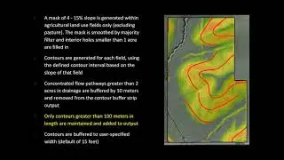 ACPF - Lecture 18: Contour Buffer Strips