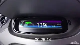 🔋Renault ZOE Z.E. 40 (65 kW / 88 PS): Beschleunigung 0 - 139 km/h - Autophorie