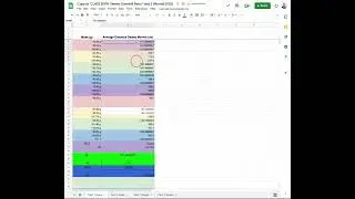 How to add units of measurement by custom formatting numbers in Google Sheets