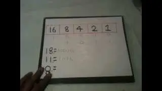 Cómo convertir números a números binarios - Conversión manual a número binario