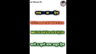 Tense | all subkinds of tense | all subtypes of tense | all subsorts of tense | All kinds of Tense