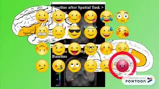 Copy of Emotions in Games
