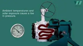 Система DTR и проверка нулевой утечки